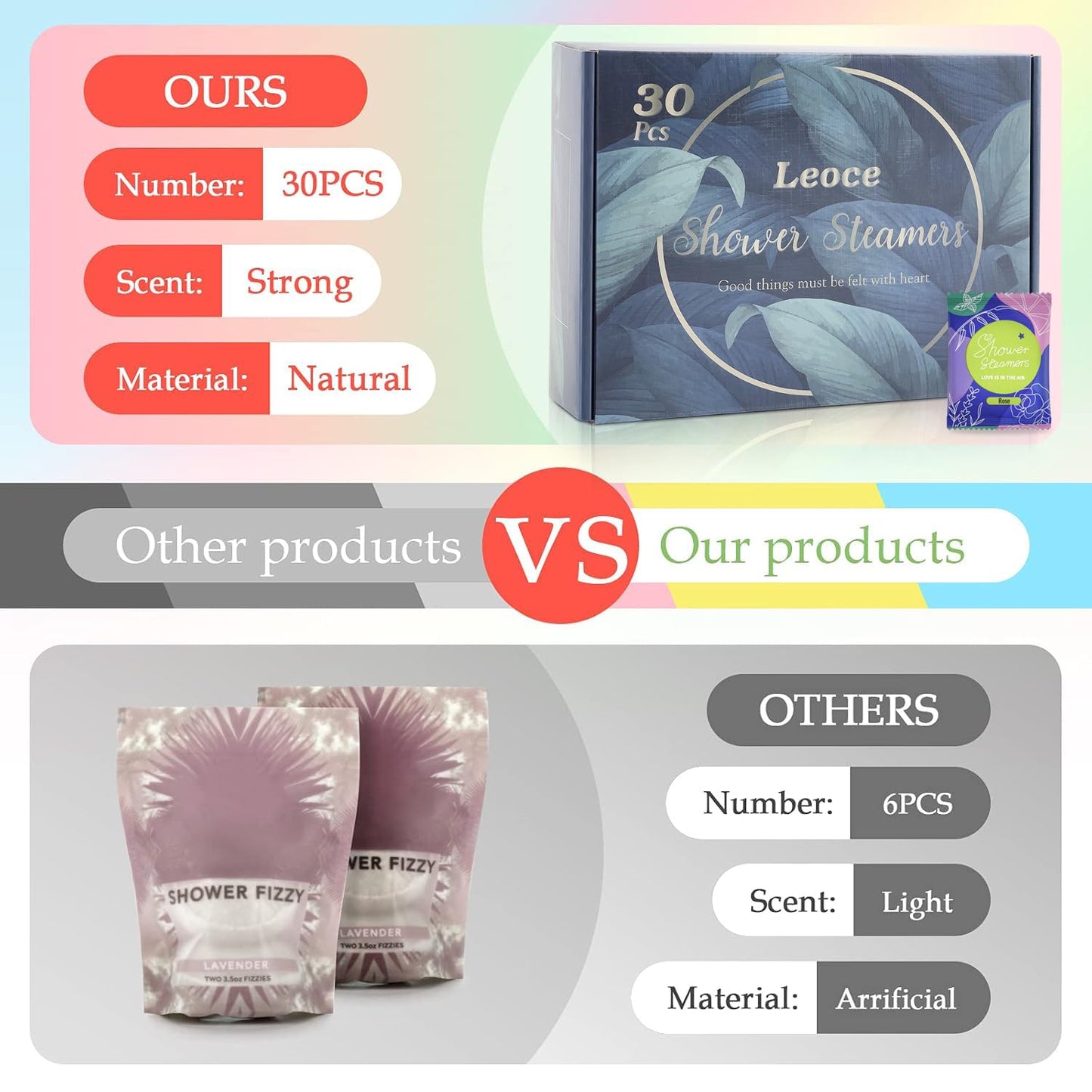 Shower Steamers Aromatherapy, 30PCS Natural Organic Shower Bombs with Essential Oils for Home Spa, Birthday Christmas Gift Basket for Women/Men