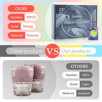 Shower Steamers Aromatherapy, 30PCS Natural Organic Shower Bombs with Essential Oils for Home Spa, Birthday Christmas Gift Basket for Women/Men